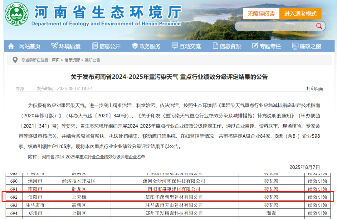喜報(bào) | 華茂公司榮獲河南省環(huán)保績(jī)效A級(jí)企業(yè)評(píng)定